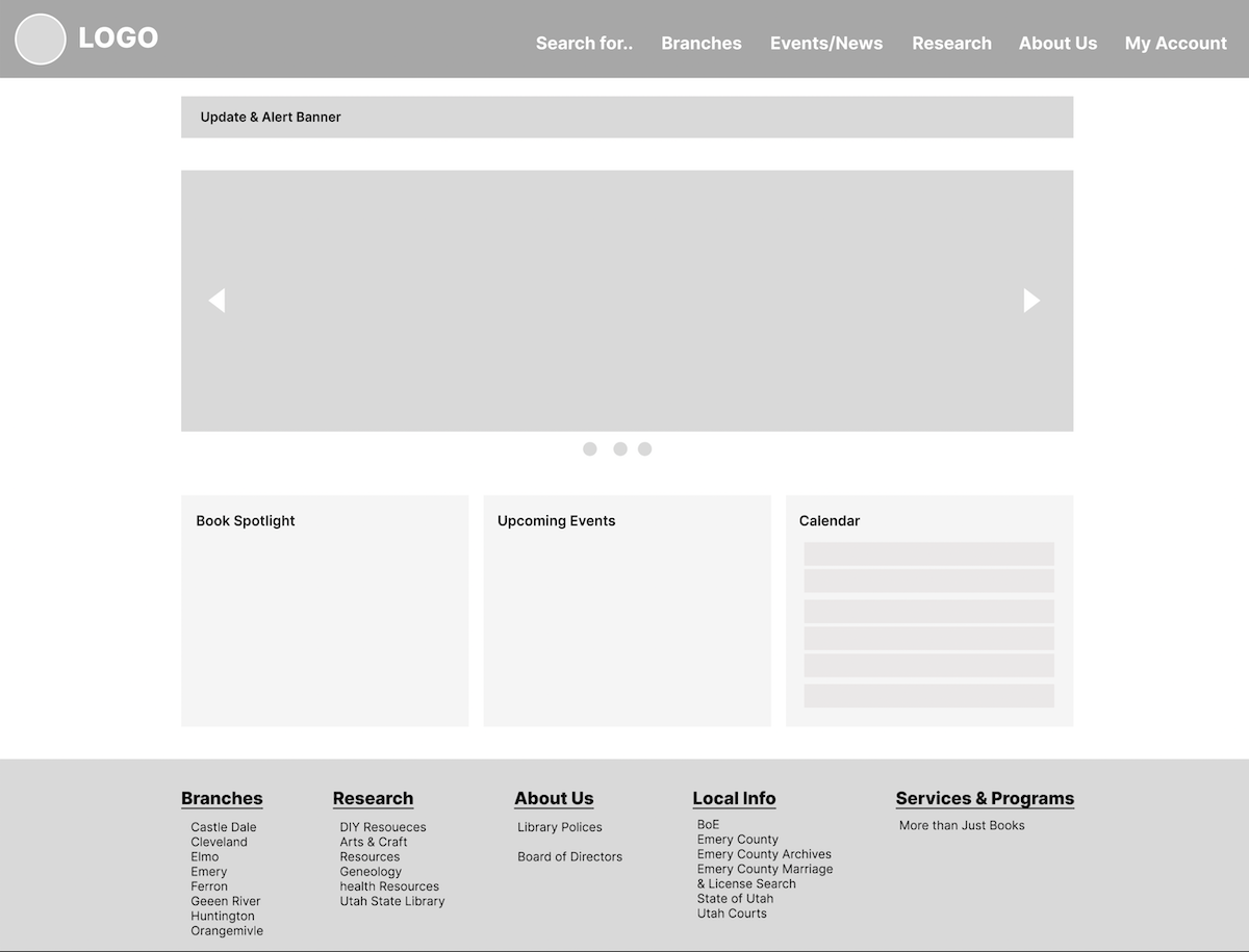 Site Wireframe